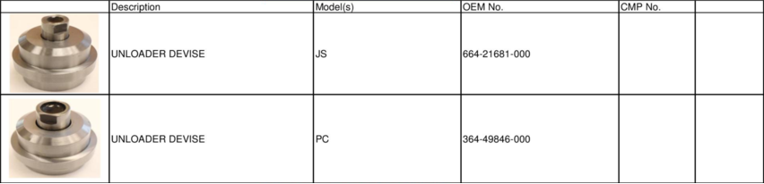 York Unloader Devices